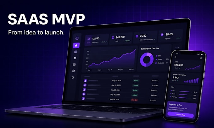 build and launch your ai coded saas mvp