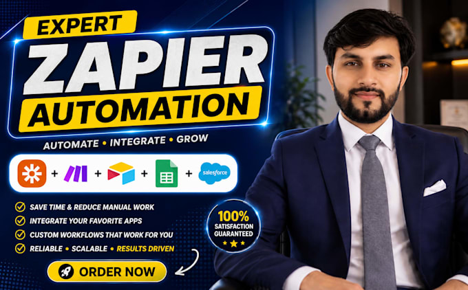 zapier automation, integration, and workflow automation