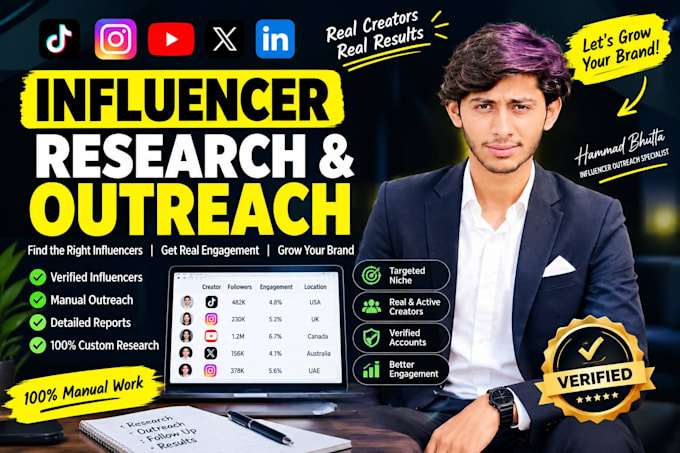do influencer research and outreach on instagram tiktok