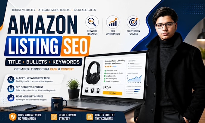optimize amazon listings with keyword research and SEO copy