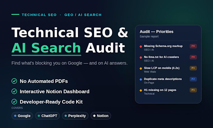 do technical SEO audit, site architecture, and ai search visibility