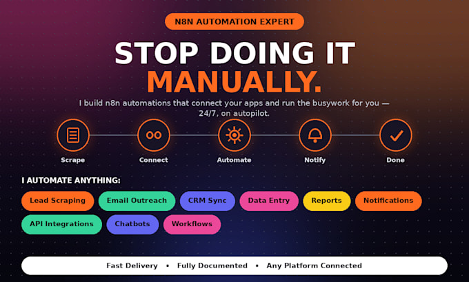 automate b2b lead scraping and cold outreach using n8n