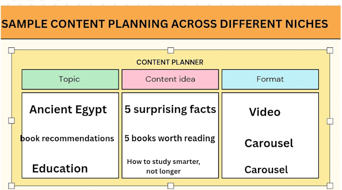 plan engaging social media content for you
