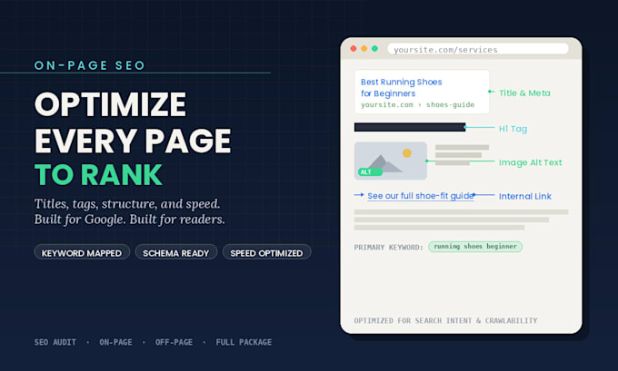 do professional on page SEO optimization and website audit