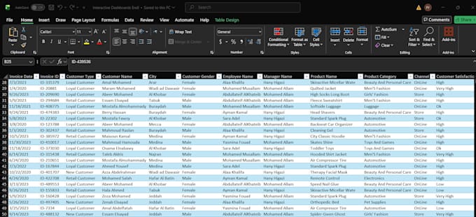 sales and financial dashboard in excel