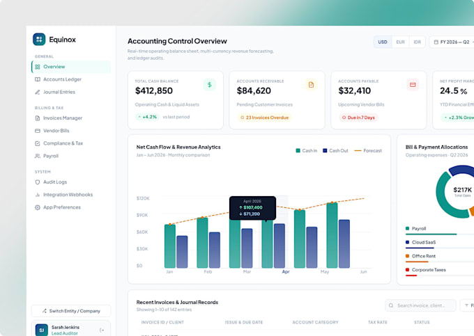 develop automated banking software, revenue accounting, tracking income software