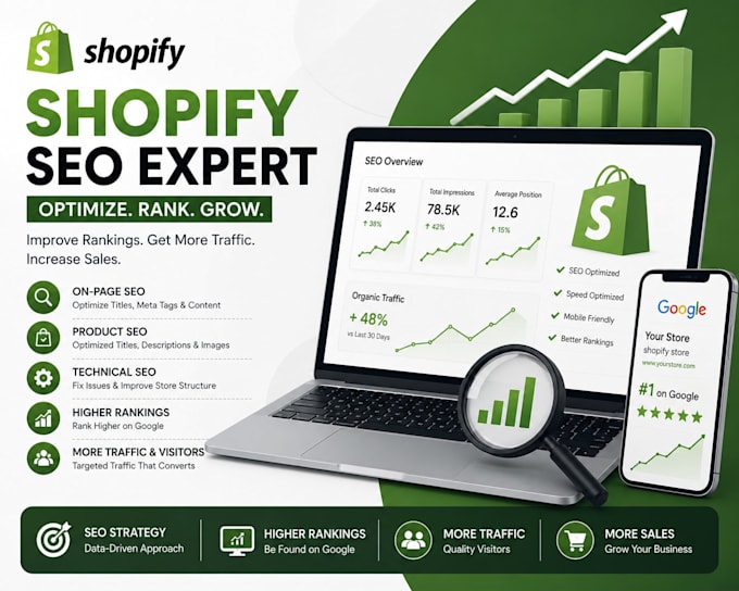 create and optimize shopify product listings