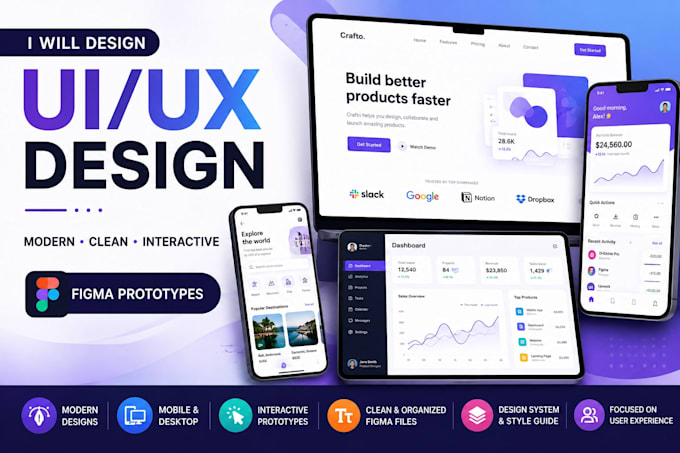 design modern UI UX and interactive figma prototypes