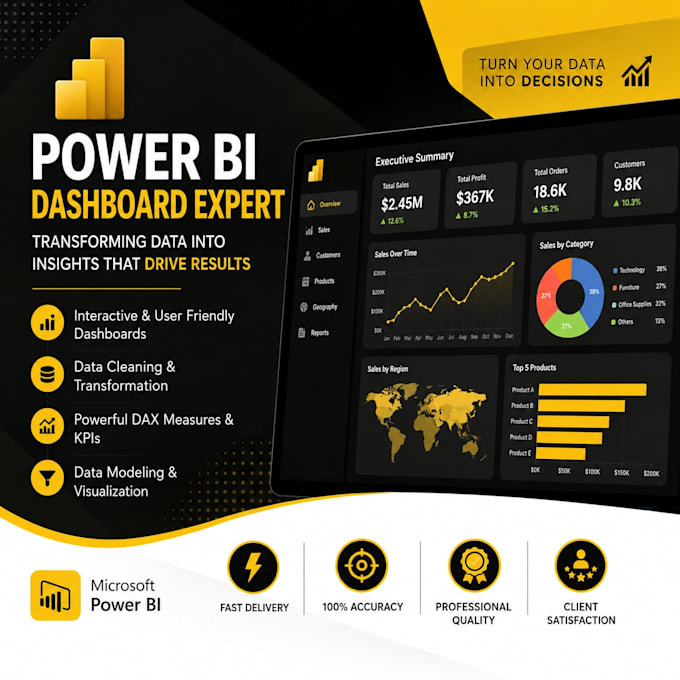create professional power bi dashboards and data analytics