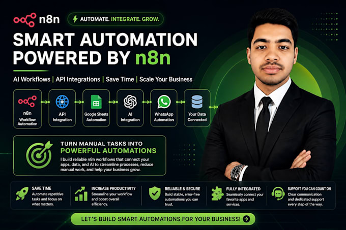 build n8n automation workflows and ai integrations
