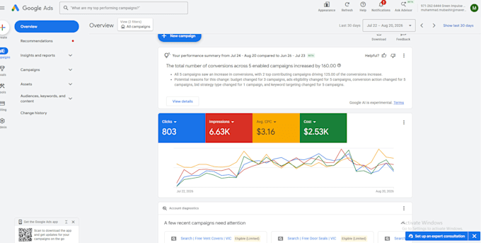 manage and optimize your google ads for quality leads