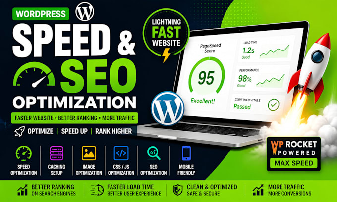 optimize wordpress website speed SEO and improve performance with wp rocket