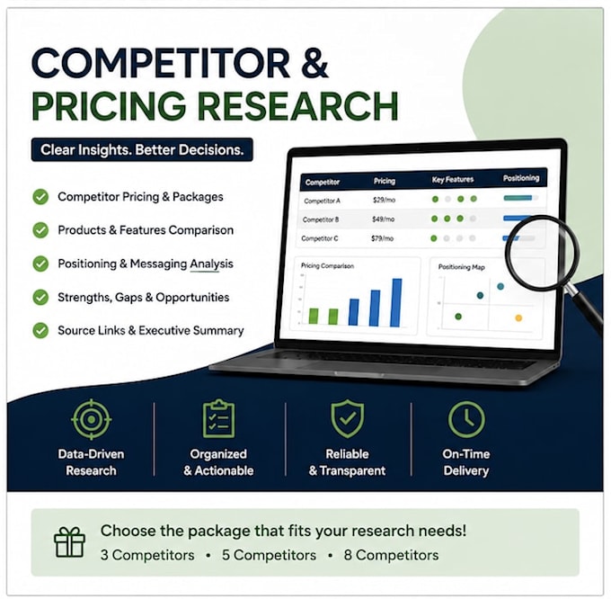 research 3 competitors, pricing, features and positioning