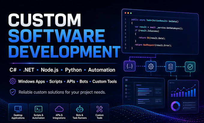 develop custom software in c sharp net and nodejs