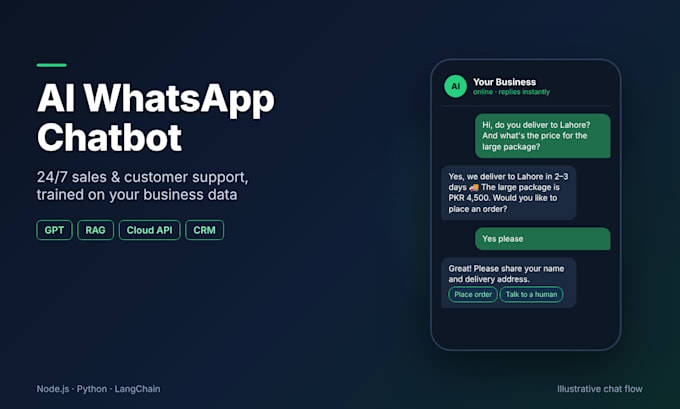 build a whatsapp ai chatbot using whatsapp business api