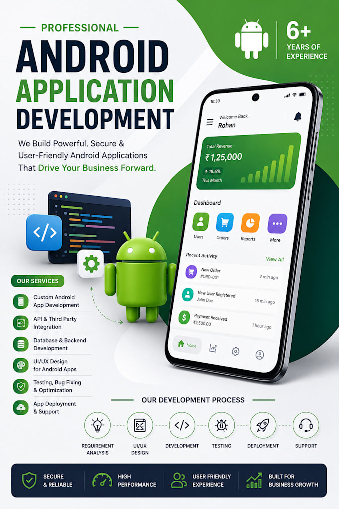 develope android apps with clean ui