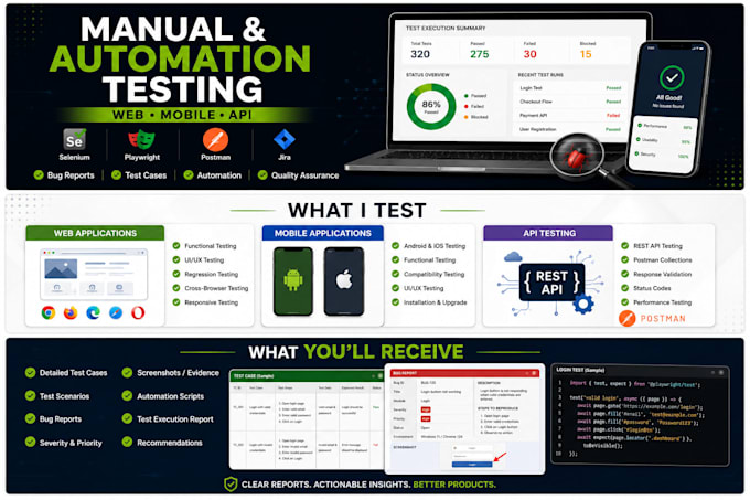 do QA automation selenium, playwright, appium