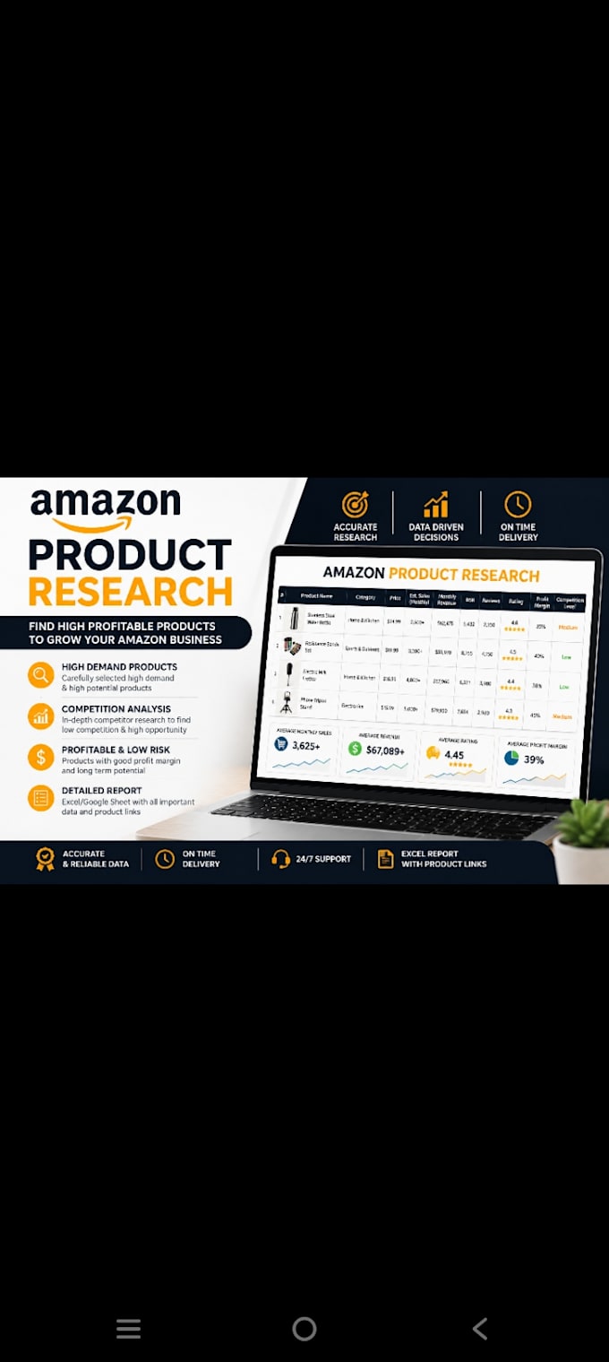 optimize your amazon listing with seo keywords