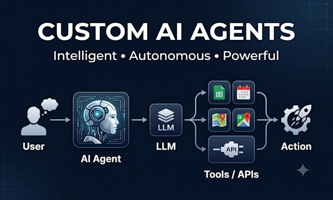 build ai agents and automation