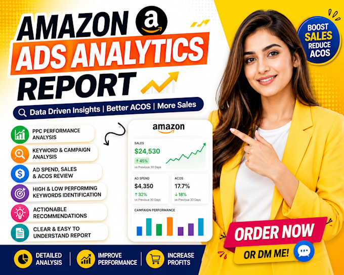 be your amazon private label PPC expert