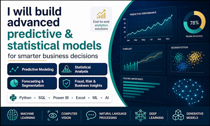 build predictive advanced statistical models for your business smarter decisions