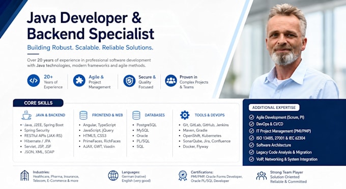 develop professional java applications, rest apis and backend solutions for you