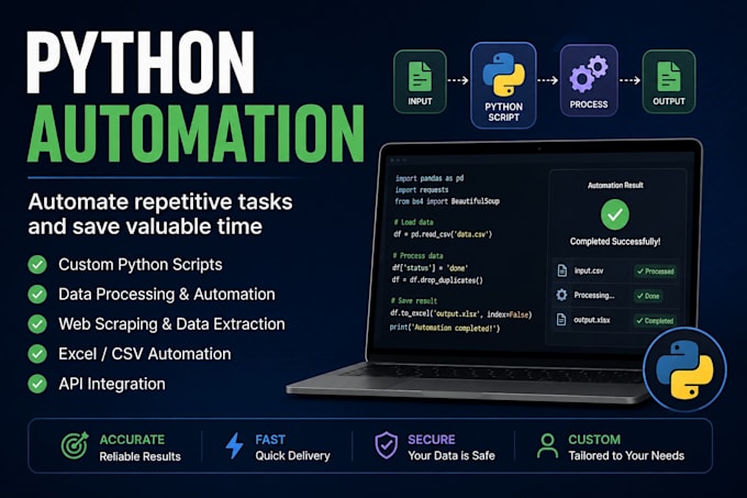 automate repetitive tasks with a custom python script