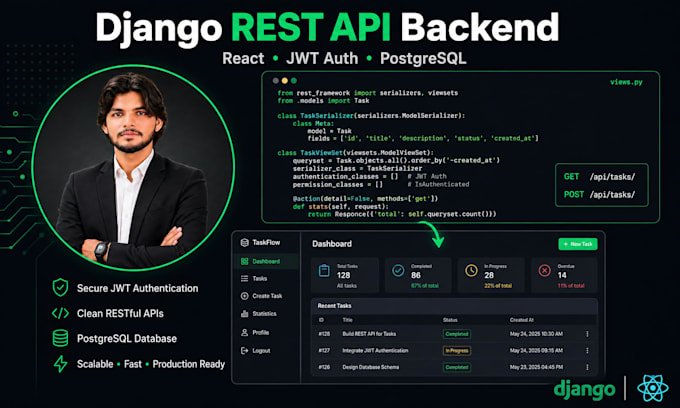 build a secure django rest API backend for your react app