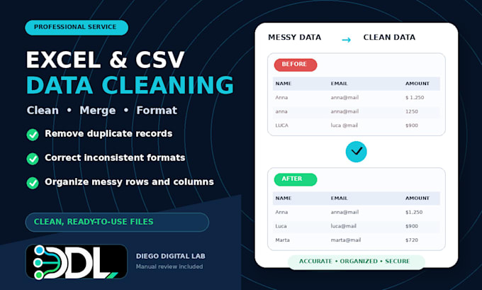 clean merge and organize your excel or CSV data