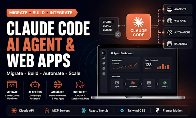 claude code sdk claude animated website claude webapp jarvis ai agent claude mcp