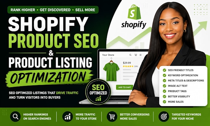 do shopify product SEO and product listing optimization