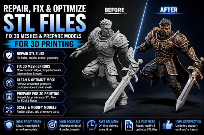 fix stl mesh, repair 3d files and optimize models for 3d printing