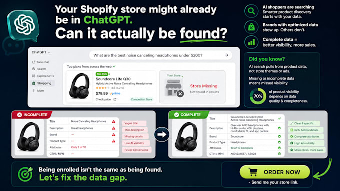 make your shopify store discoverable in chatgpt and copilot