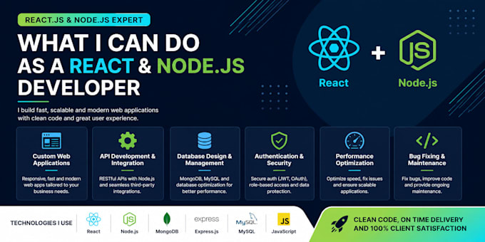 develop web applications using react js, node js