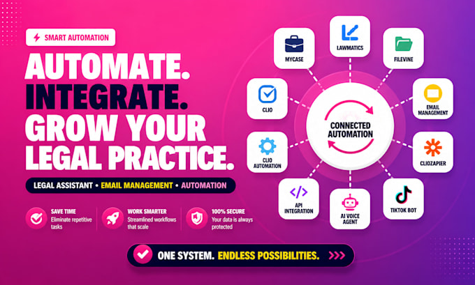 help you manage your mycase platform