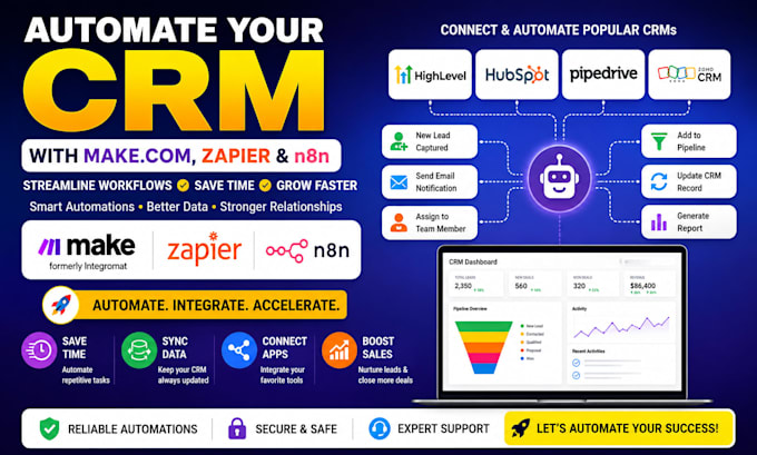 automate your crm with makecom, zapier and n8n