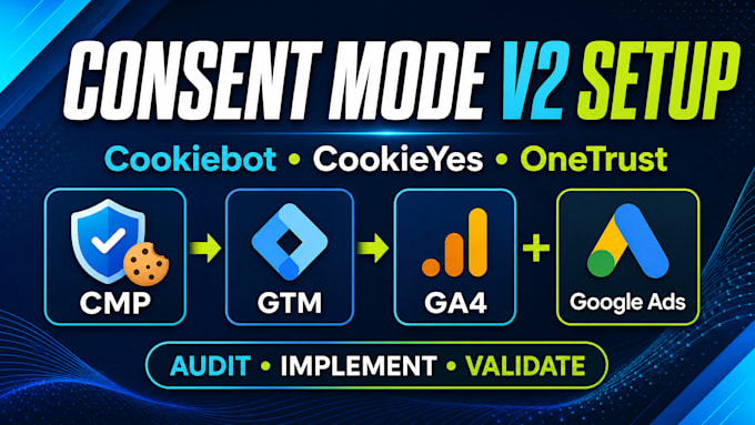 setup google consent mode v2, gdpr ccpa cookie consent and ga4 tracking