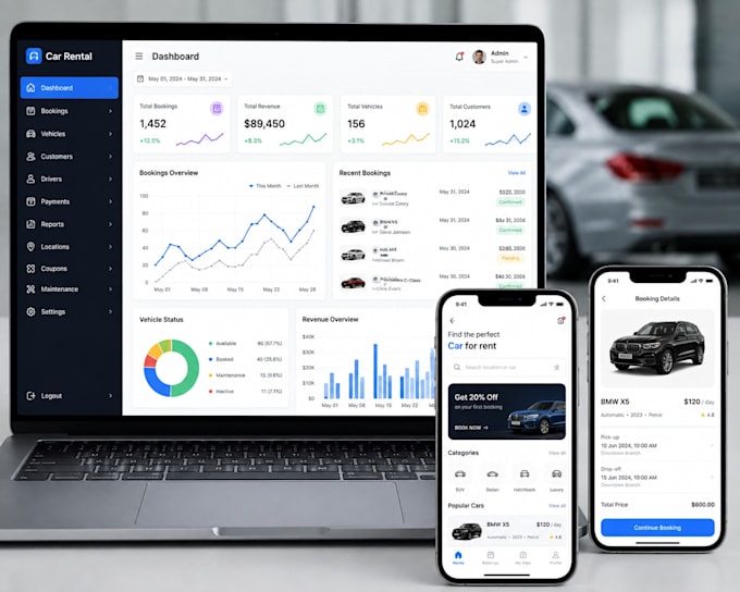 develop car rental management software