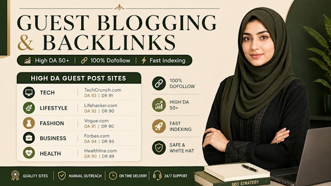 publish high da guest posts with dofollow backlinks