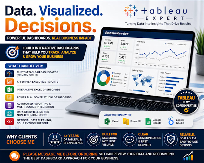 your data analyst, tableau expert, excel and bi business dashboards