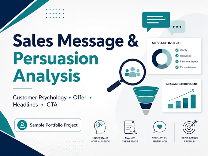 improve sales messages and persuasion
