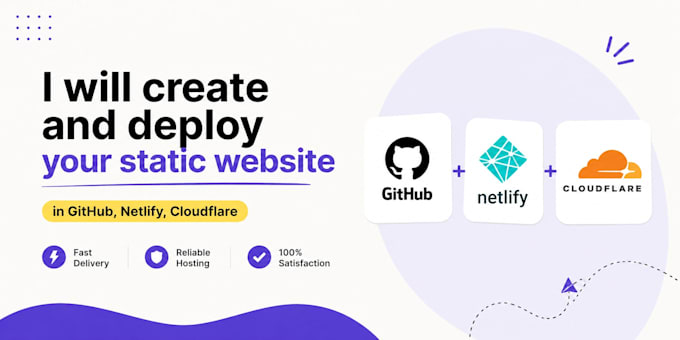 create and deploy your static website in github, netlify, cloudflare