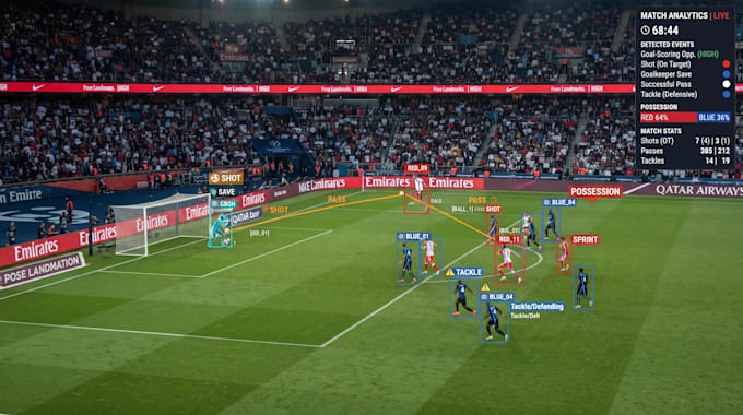 develop sports action recognition, event detection, and highlight analysis