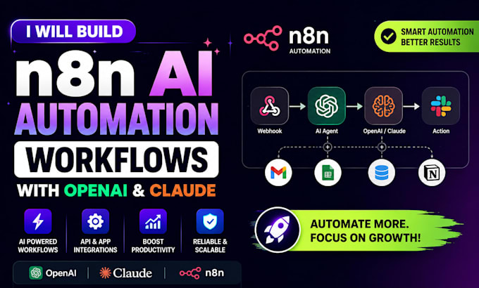 build n8n ai automation workflows with openai and claude