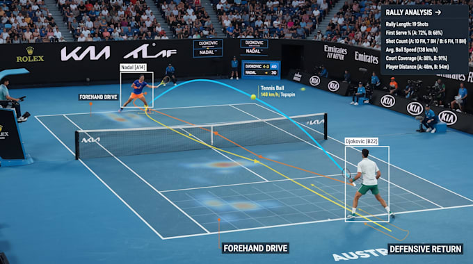 develop tennis player tracking, shot analysis, and performance analytics