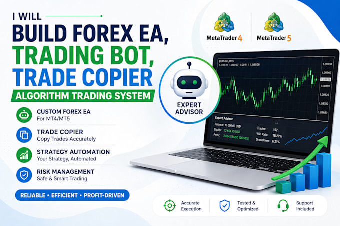 build forex ea, trading bot, trade copier algorithm trading system