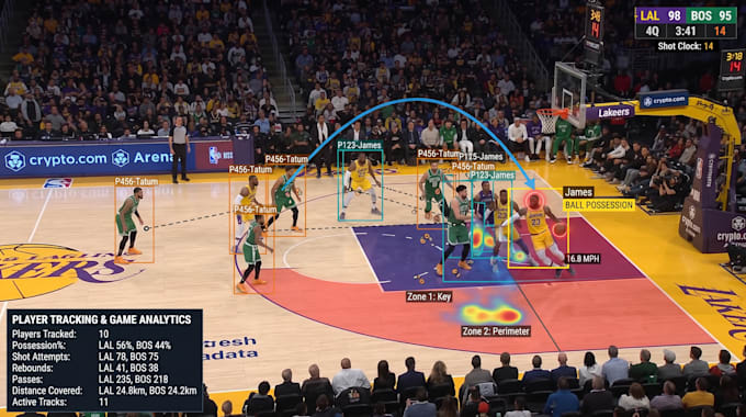develop basketball player tracking, shot detection, and game analytics