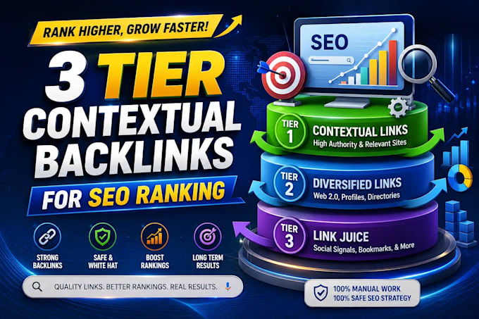 do seo off page service backlinks