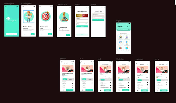 do mobile app ui ux design in figma