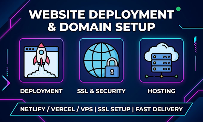 deploy, host, and setup domain for your website